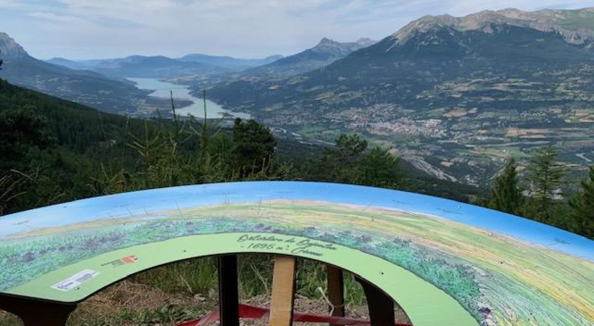 Table orientation Belvédère