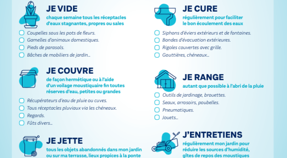 checklist moustique tigre