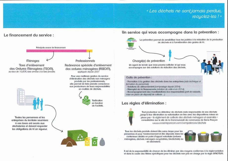Lettre d'information - Août 2023