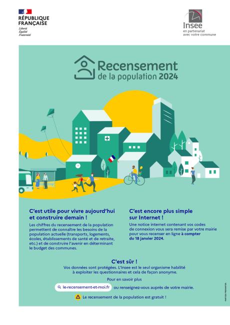 Recensement 2024 Recensement 2024